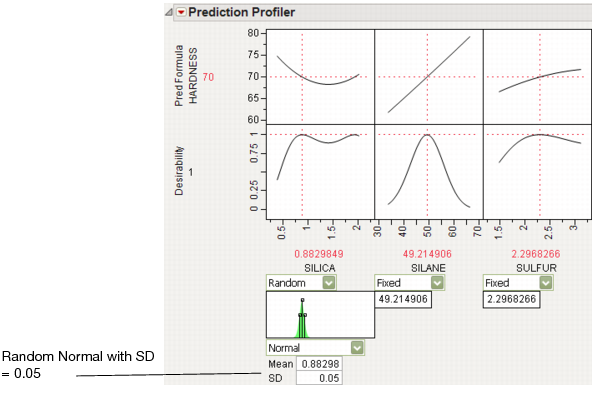 Setting a Random Normal Distribution