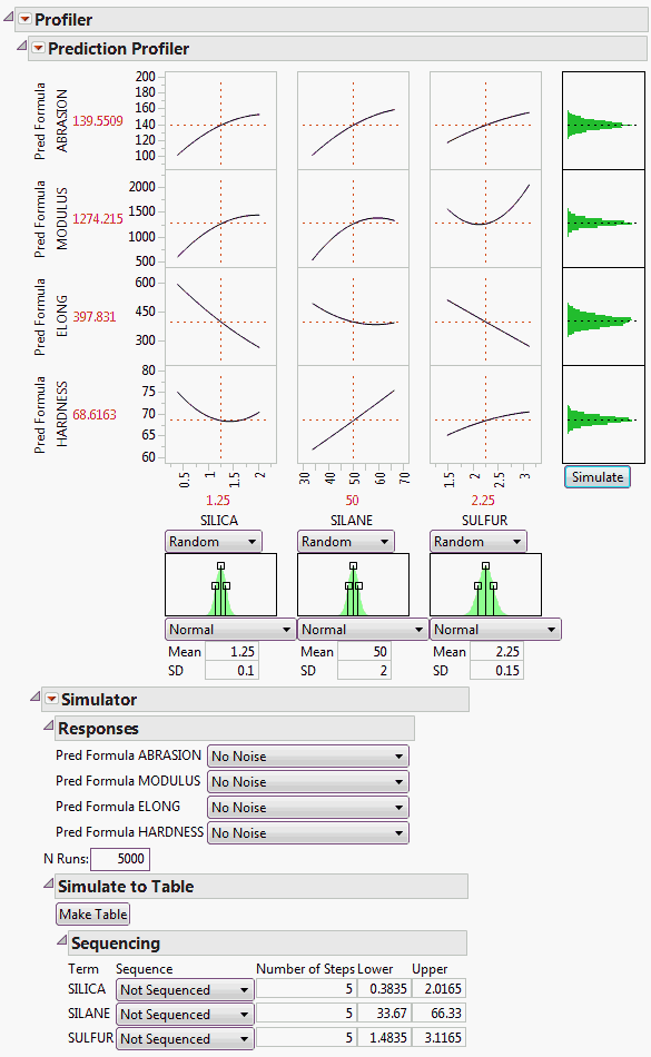 Profiler with Simulator