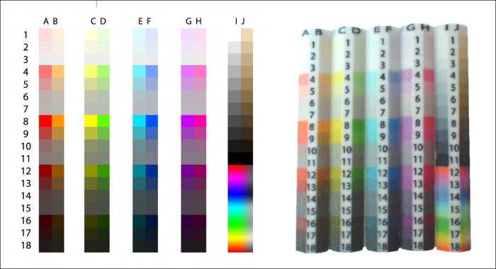 Choosing colors for printing