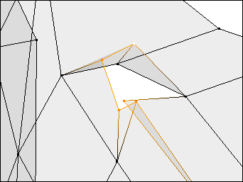 Analyzing and modifying the inner shell