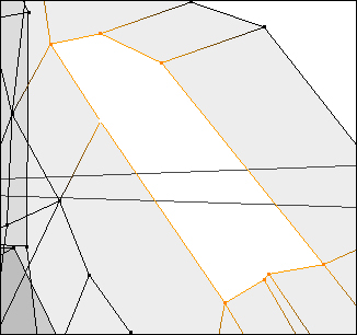 Analyzing and modifying the inner shell