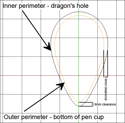 Precision modeling—fitting two objects together