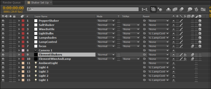 Controlling objects with null objects