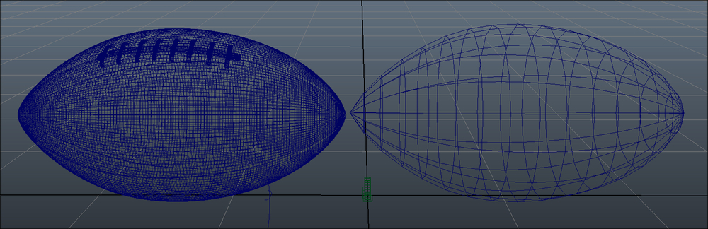 Polygon counts/points