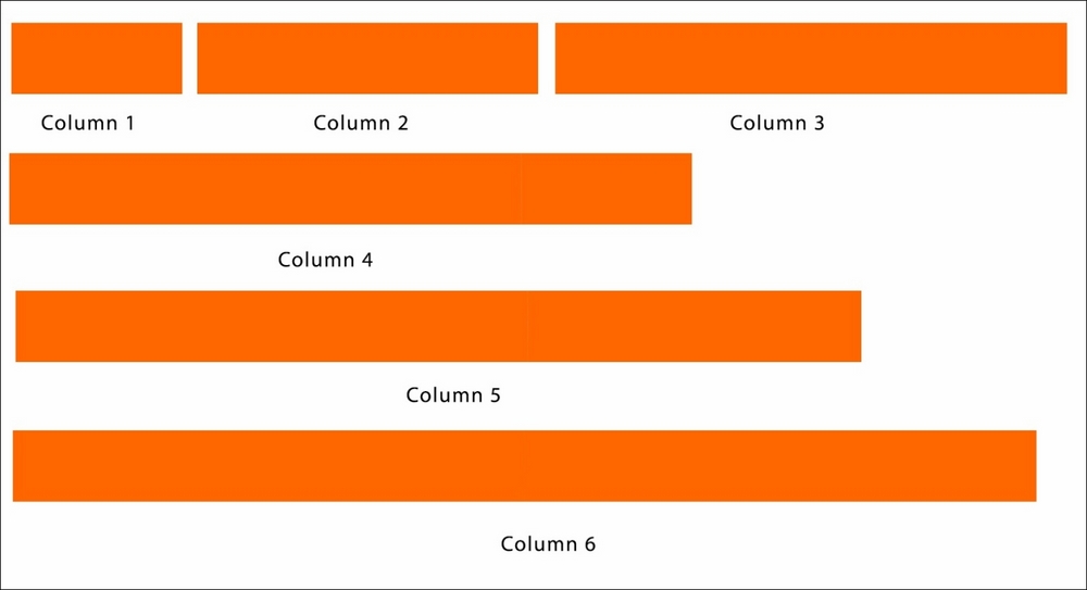 Vertical rhythm