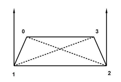 Selecting warped (non-planar) quads