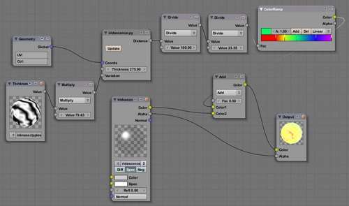 Soap bubbles—a view-dependent shader