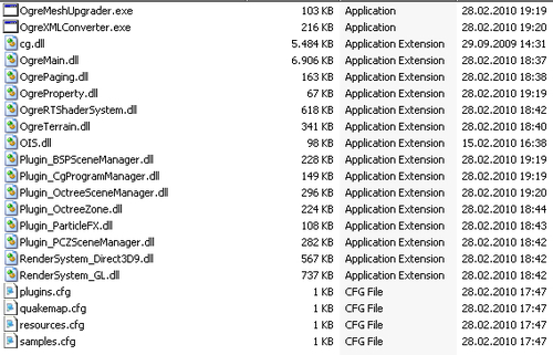 Exploring the SDK