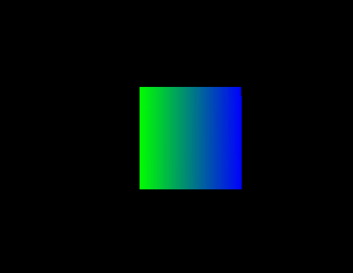 Time for action — using colors to see interpolation