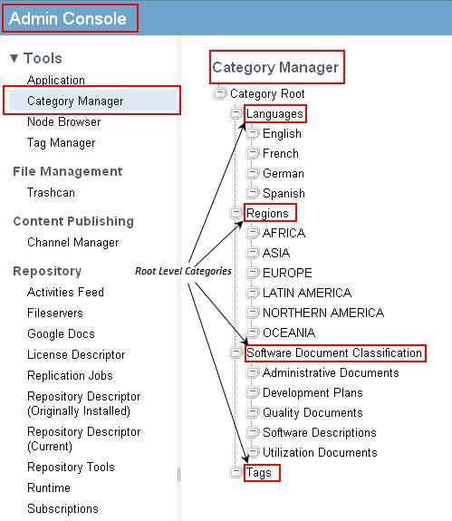 Managing categories