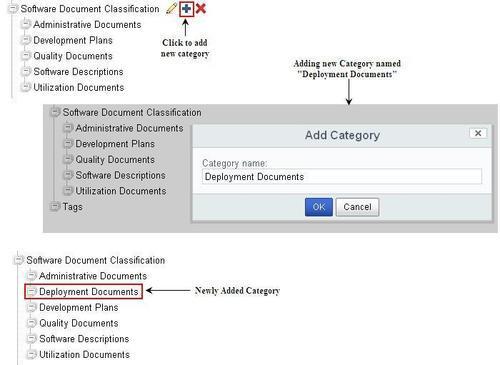 Managing categories