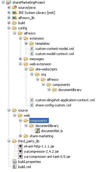 Creating a project structure