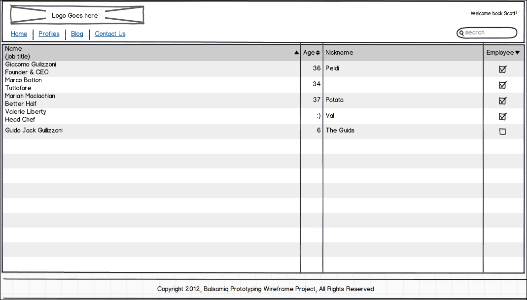 Data tables