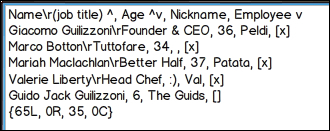 Formatting data