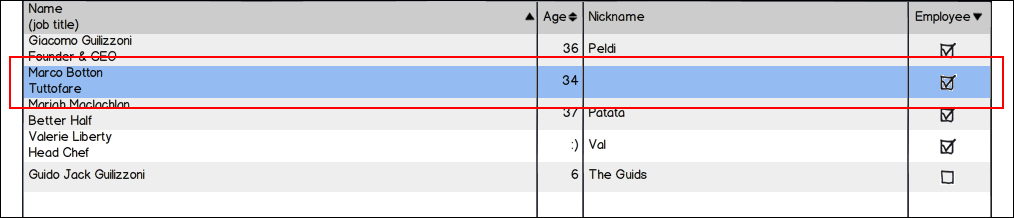 Highlighting a table row