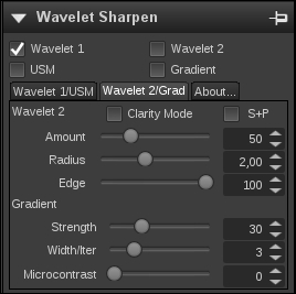 Wavelet Sharpen