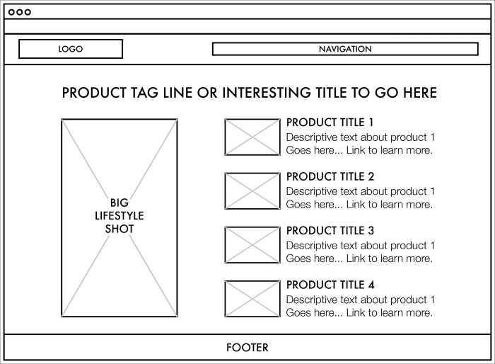 Transitioning to wireframes