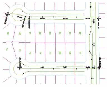 Alignments Example