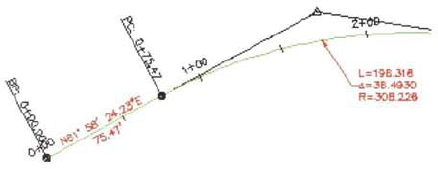 Labeling Alignments and Creating Tables