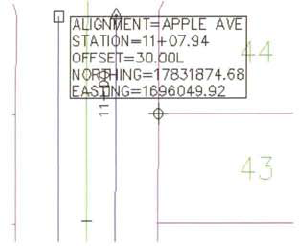 Label Alignments and Create a Table