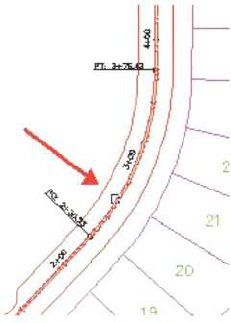 Label Alignments and Create a Table