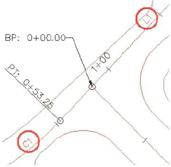 Label Alignments and Create a Table