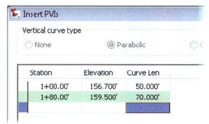 Profile Layout Examples