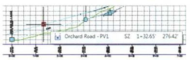 Edit Profile Geometry