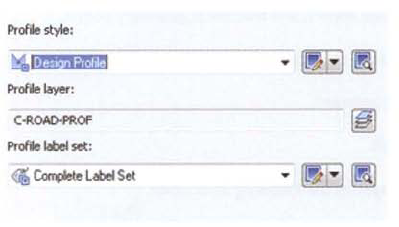 Definition of Profile Labels