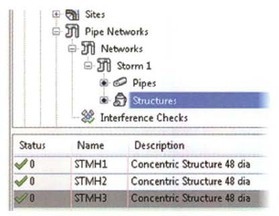 About Pipe Networks