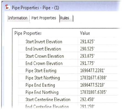 Pipe Properties