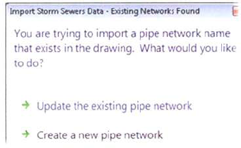 Process: Designing a Storm Sewer Network