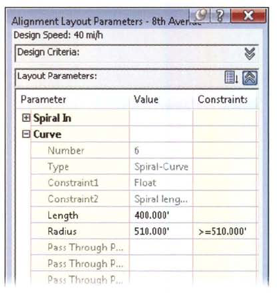 Editing Alignments in Tables