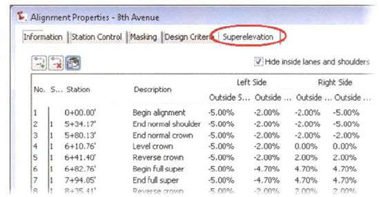 Applying Superelevation