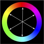 The RGB model as complementary to CMY