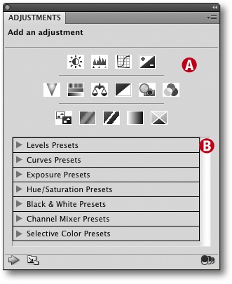 Adjustments panel offering different adjustment layers and their presets