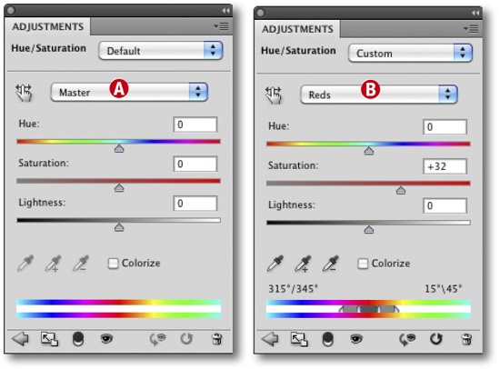 We increase saturation for the red tones using a Hue/Saturation adjustment layer. The layer mask means this adjustment is only applied to the upper part of the image.