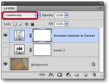 Layers panel after applying our Curves adjustment layer. We set blend mode to Luminosity.