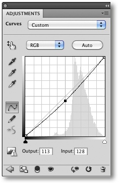 The curve we use to darken the unmasked highlights