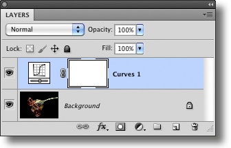 Our initial Layers panel