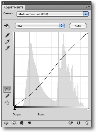 This S-curve improves midtone contrast