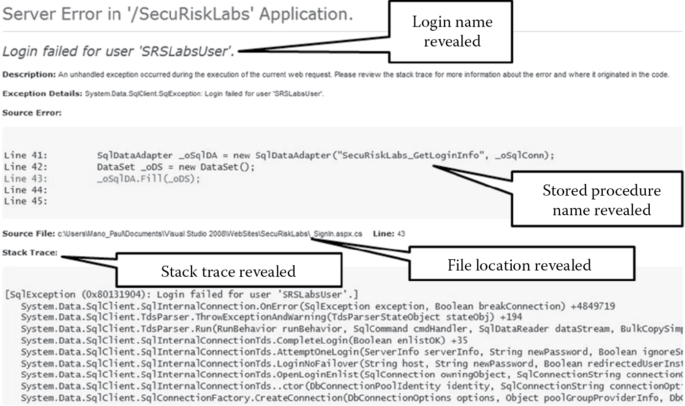 Image of Improper error and exception handling