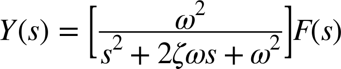 The Harmonic Oscillator