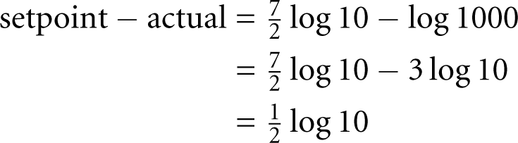 Two possible loop architectures for this case study. In the less traditional arrangement (top), the reference signal consists of a pair of numbers that specify the allowed range. No tracking error is calculated; the controller determines whether the process output falls within the allowed range. In the more classical loop (bottom), the reference is a scalar value that is the logarithm of the midpoint in the allowed range.