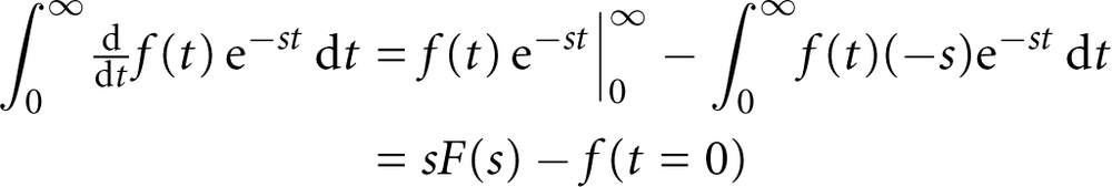 Properties of the Laplace Transform