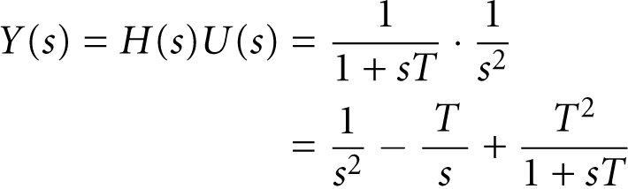 Worked Example: Ramp Input