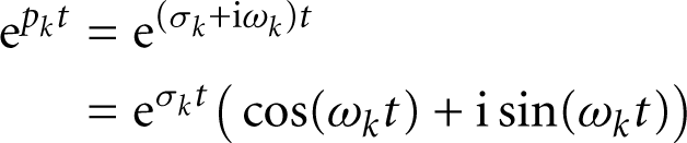 Effect of Poles and Zeros