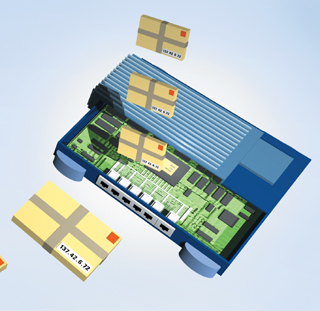 How TCP/IP Works