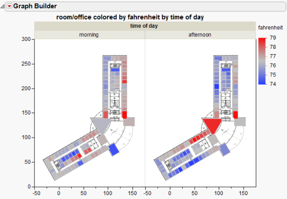 Room/Office Colored by Fahrenheit and Time of Day