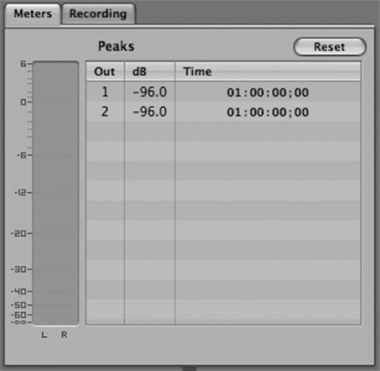 Figure 4-25 The Meters tab.